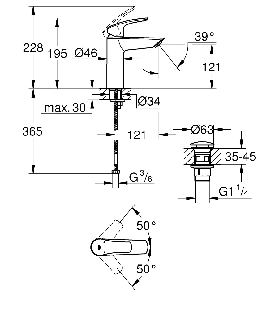 Grohe Eurosmart Wastafelmengkraan M-Size Chroom
