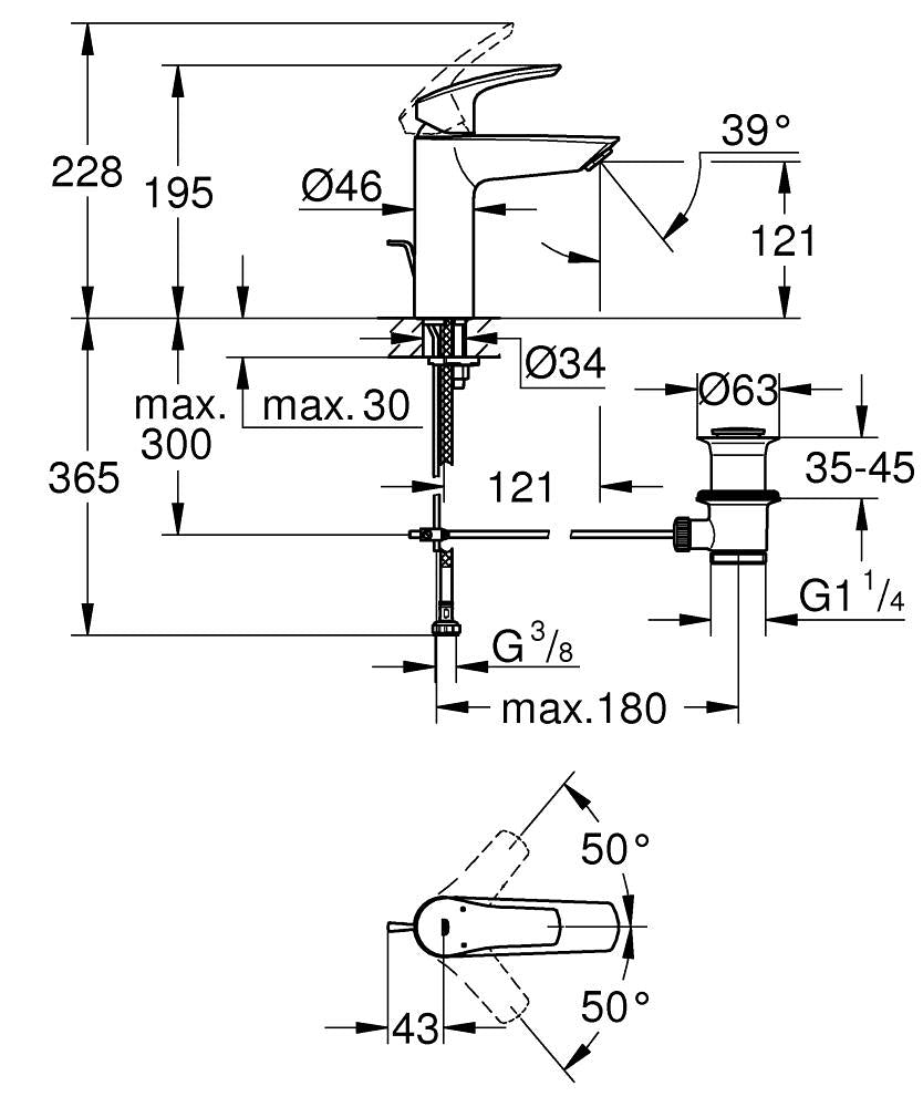 Grohe Eurosmart Eengreeps Wastafelkraan 1/2″ M-Size Chroom
