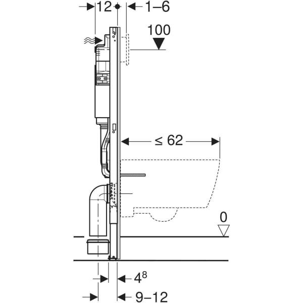 Geberit Delta Inbouwreservoir 12 Cm Duofix Basic