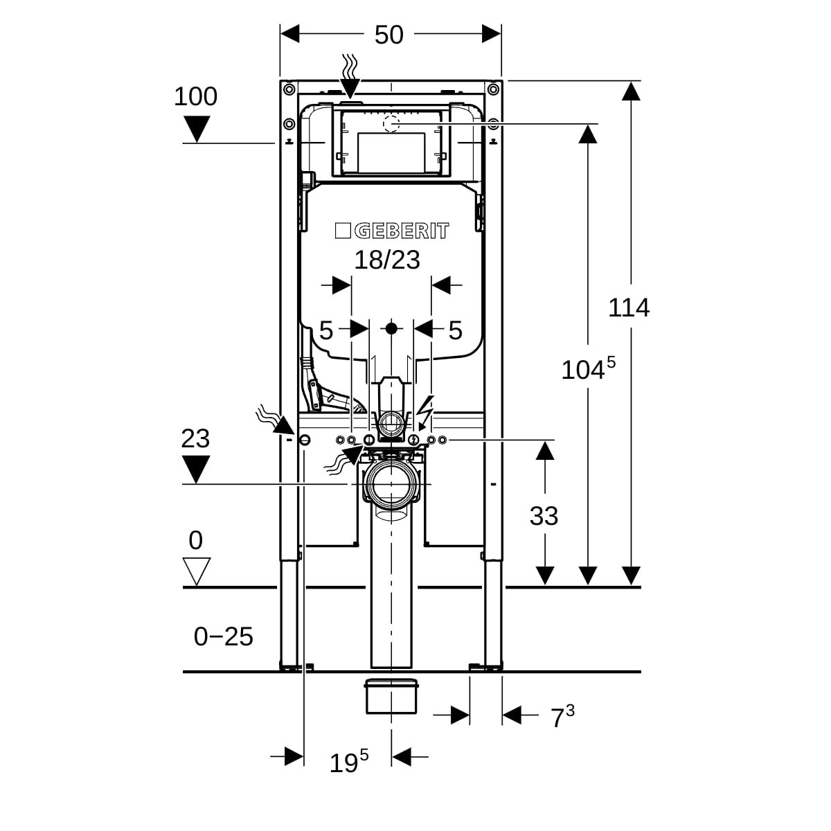 Geberit Sigma Inbouwreservoir 8 Cm Duofix (Up720)