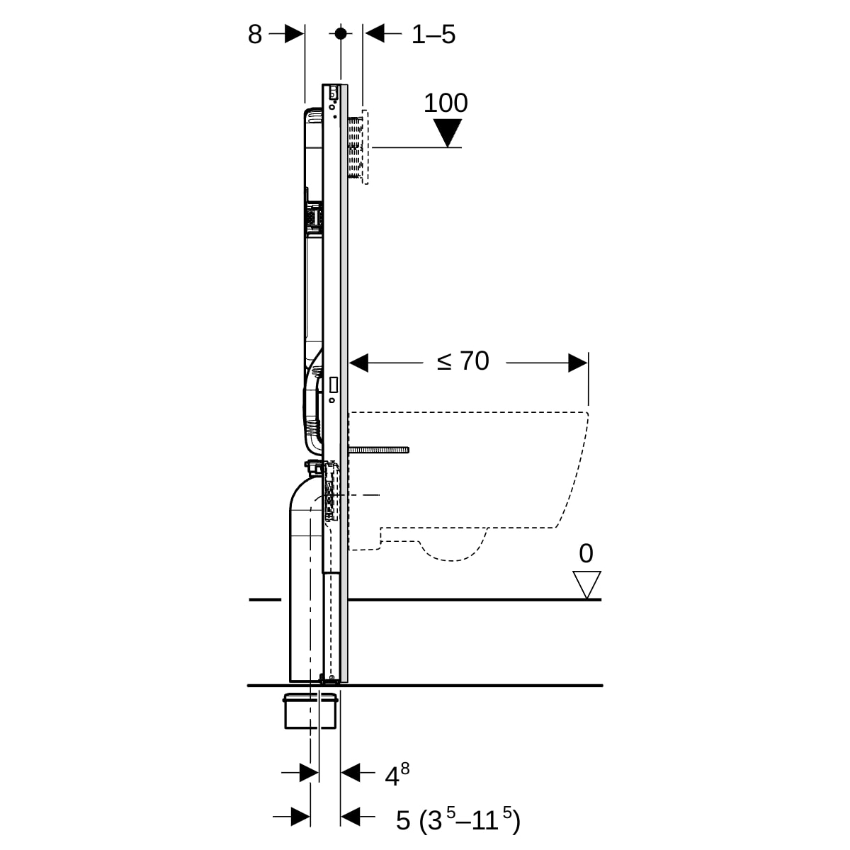 Geberit Sigma Inbouwreservoir 8 Cm Duofix (Up720)