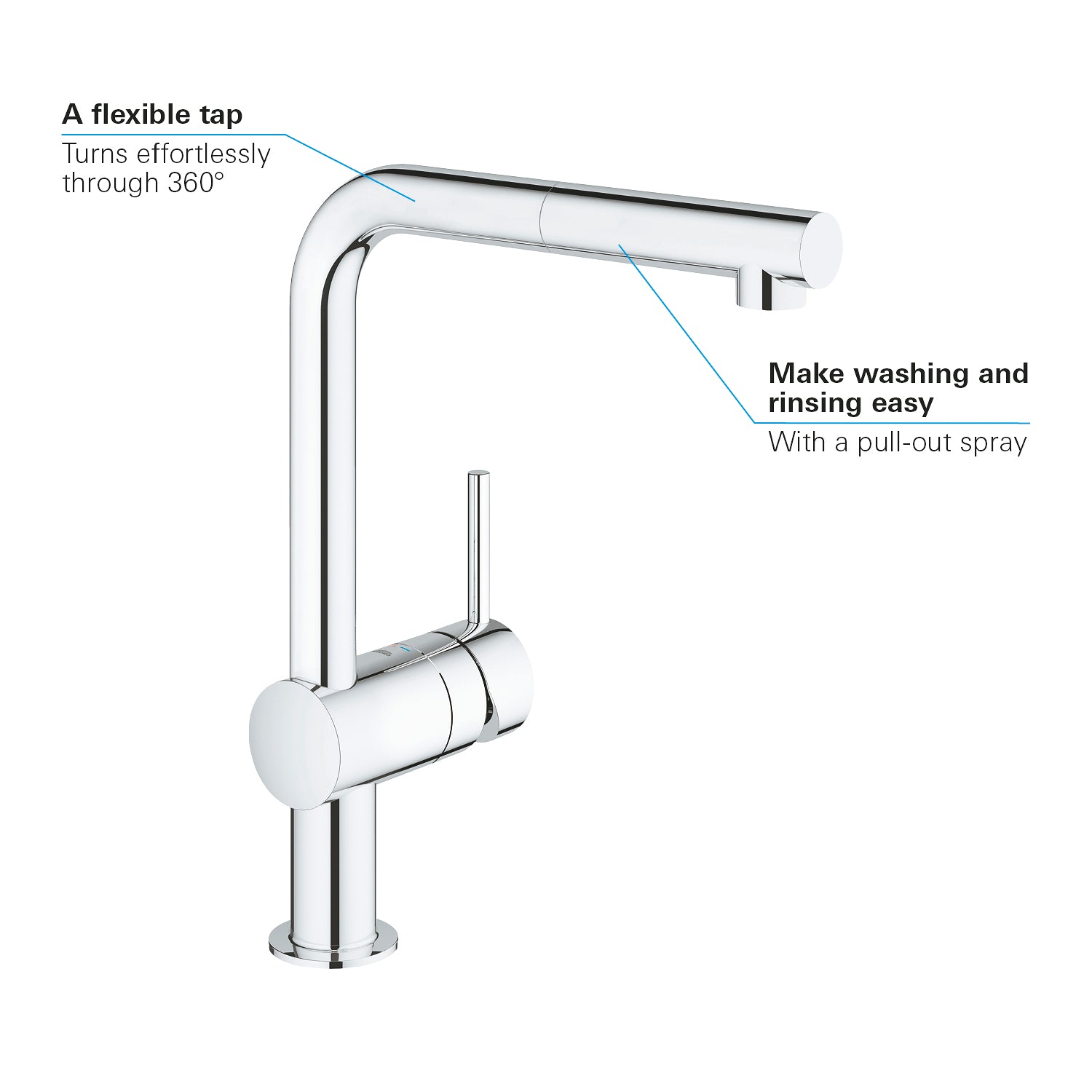 Grohe Minta Keukenkraan L-Uitloop Chroom