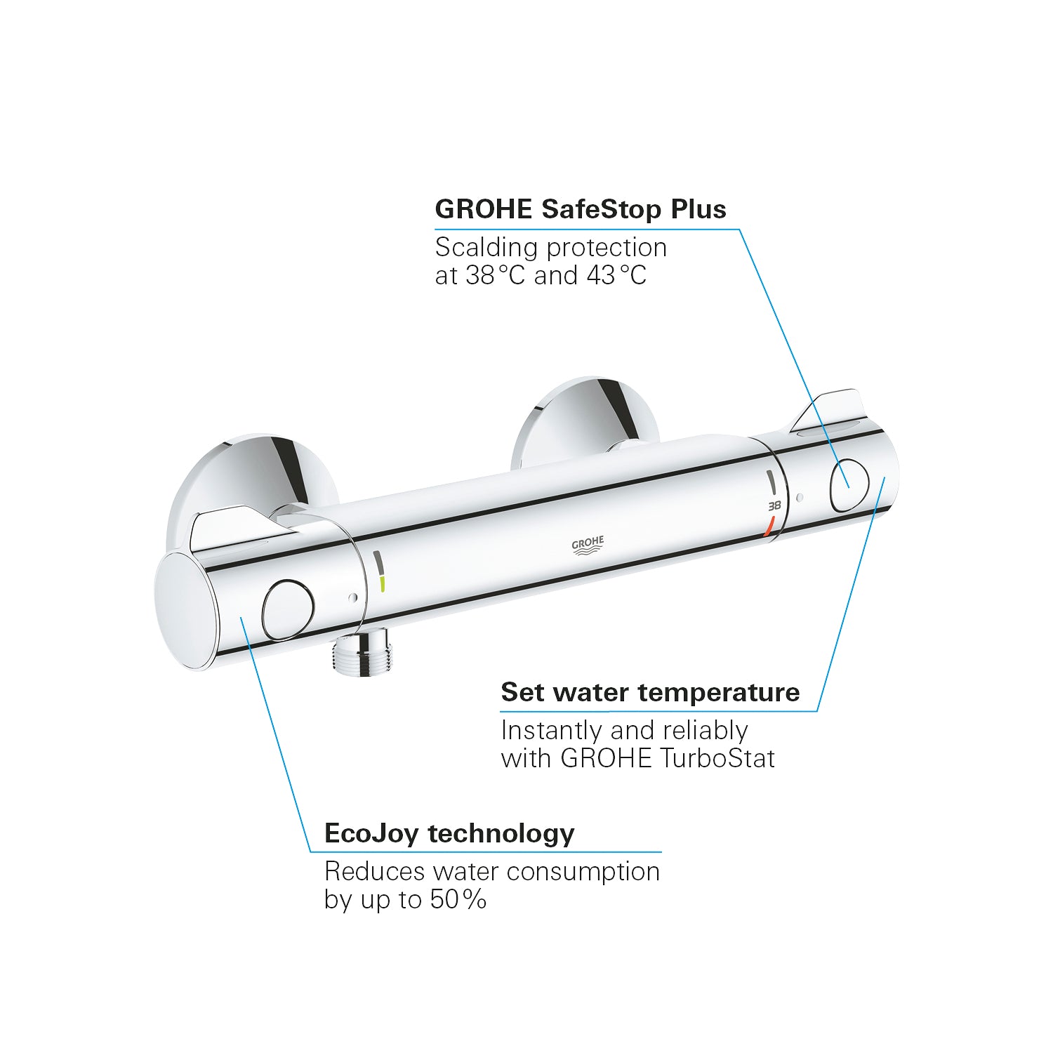 Grohe Grohtherm 800 Thermostatische Douchekraan Chroom