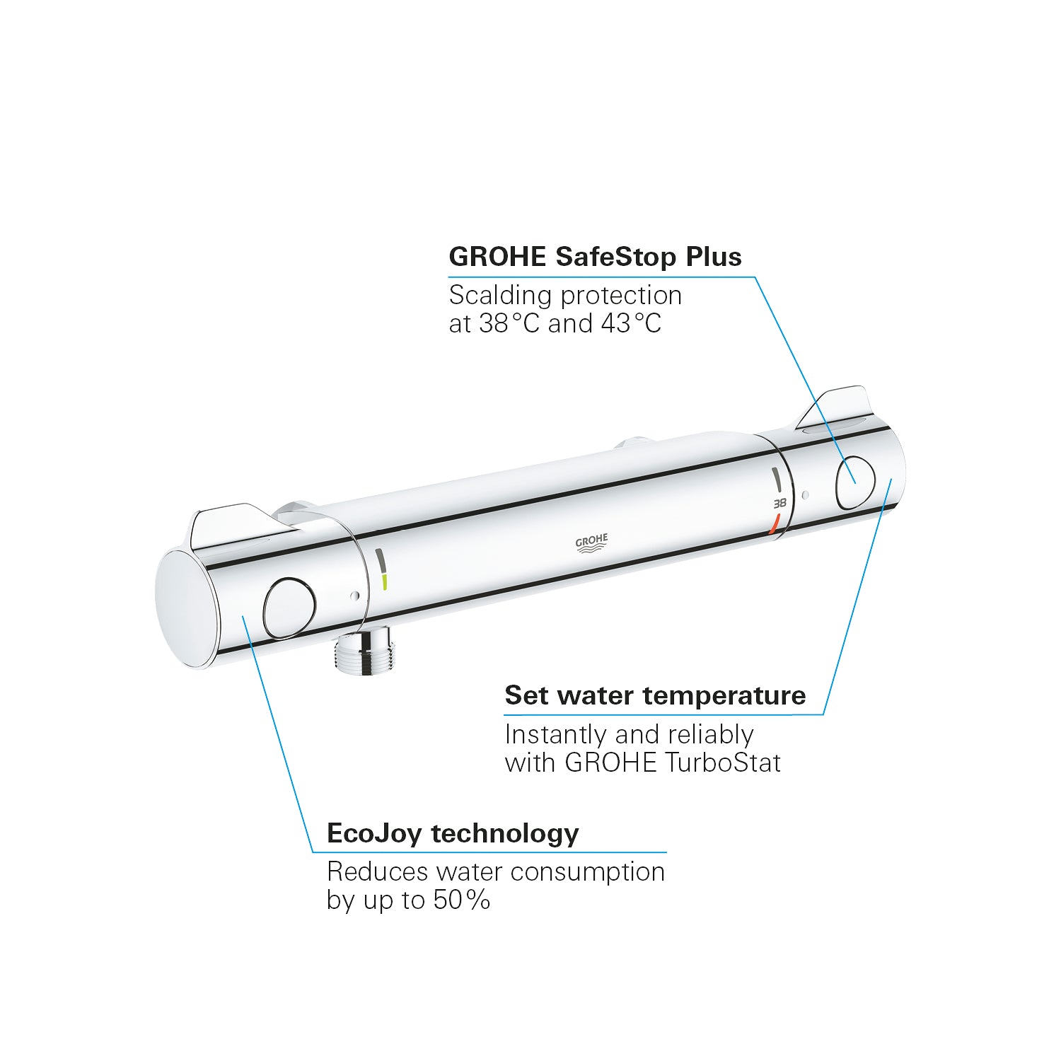 Grohe Grohtherm 800 Douchethermostaat 150 Z/K. Chroom