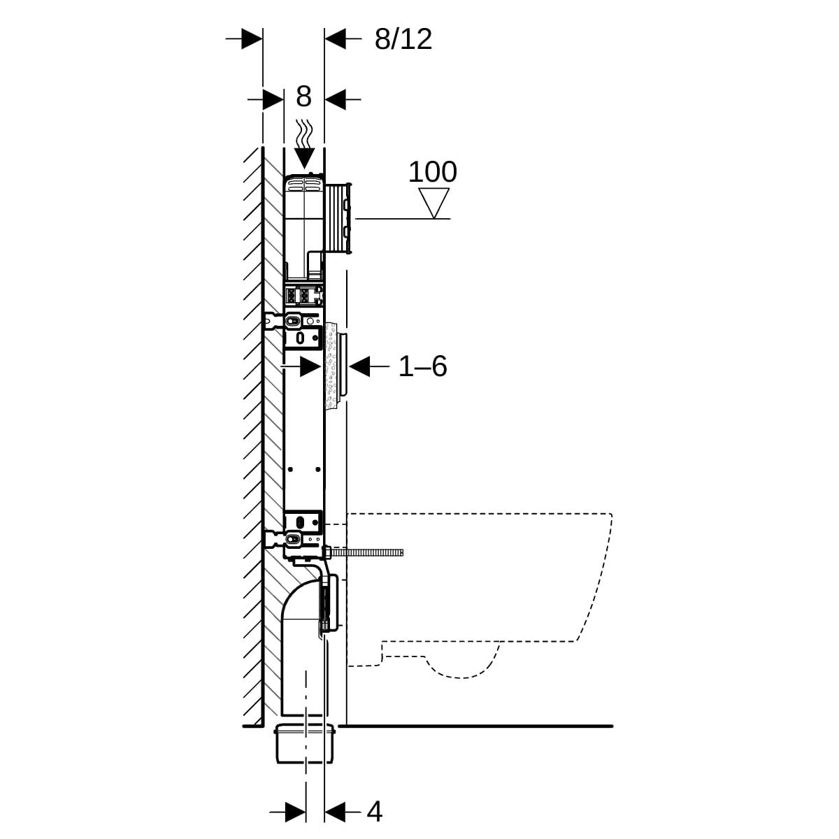 Geberit Sigma Inbouwreservoir 8 Cm Kombifix