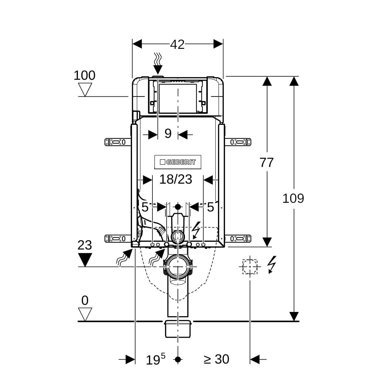 Geberit Sigma Inbouwreservoir 8 Cm Kombifix
