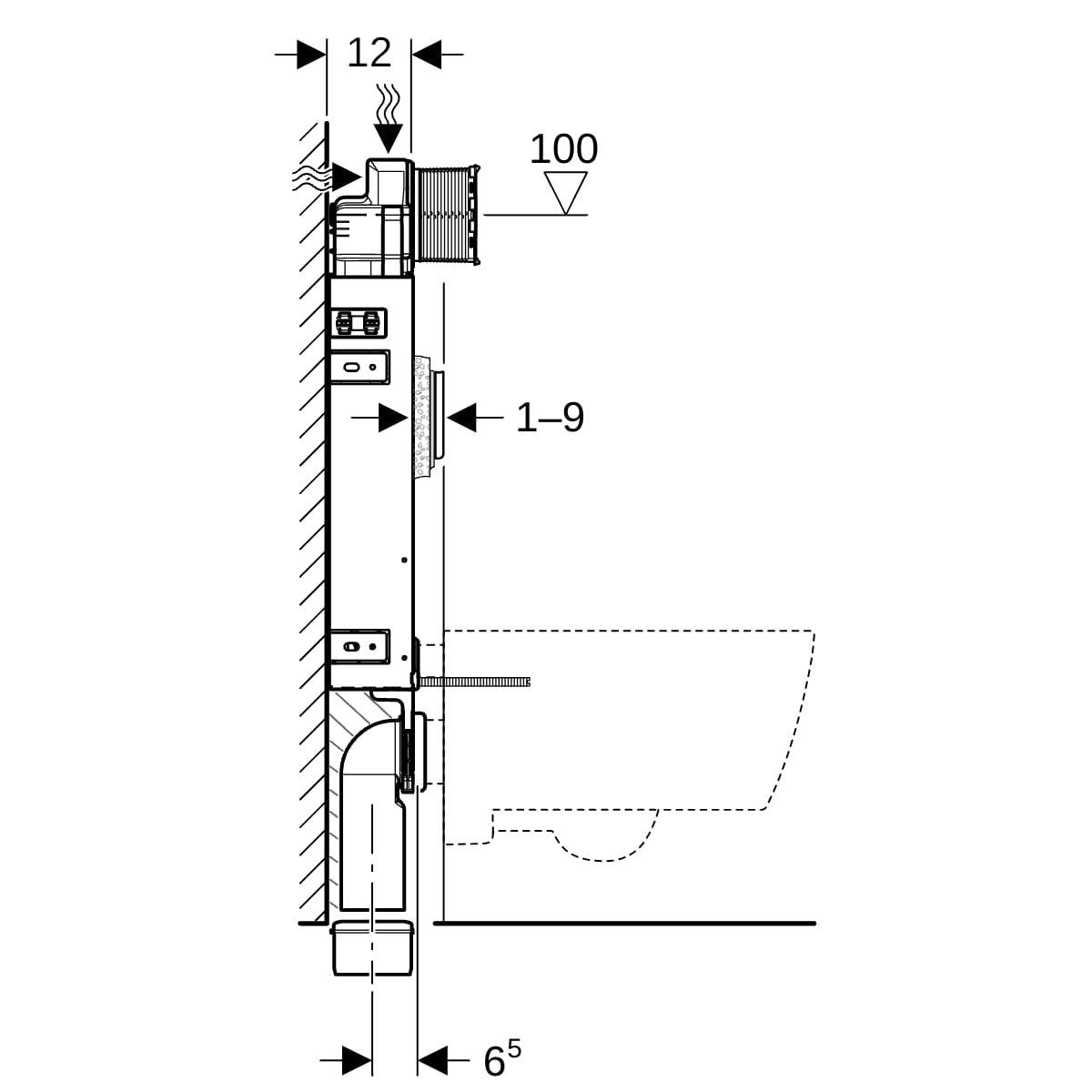 Geberit Sigma Inbouwreservoir 12 Cm Kombifix Met Poten Voor Vloerconstructies