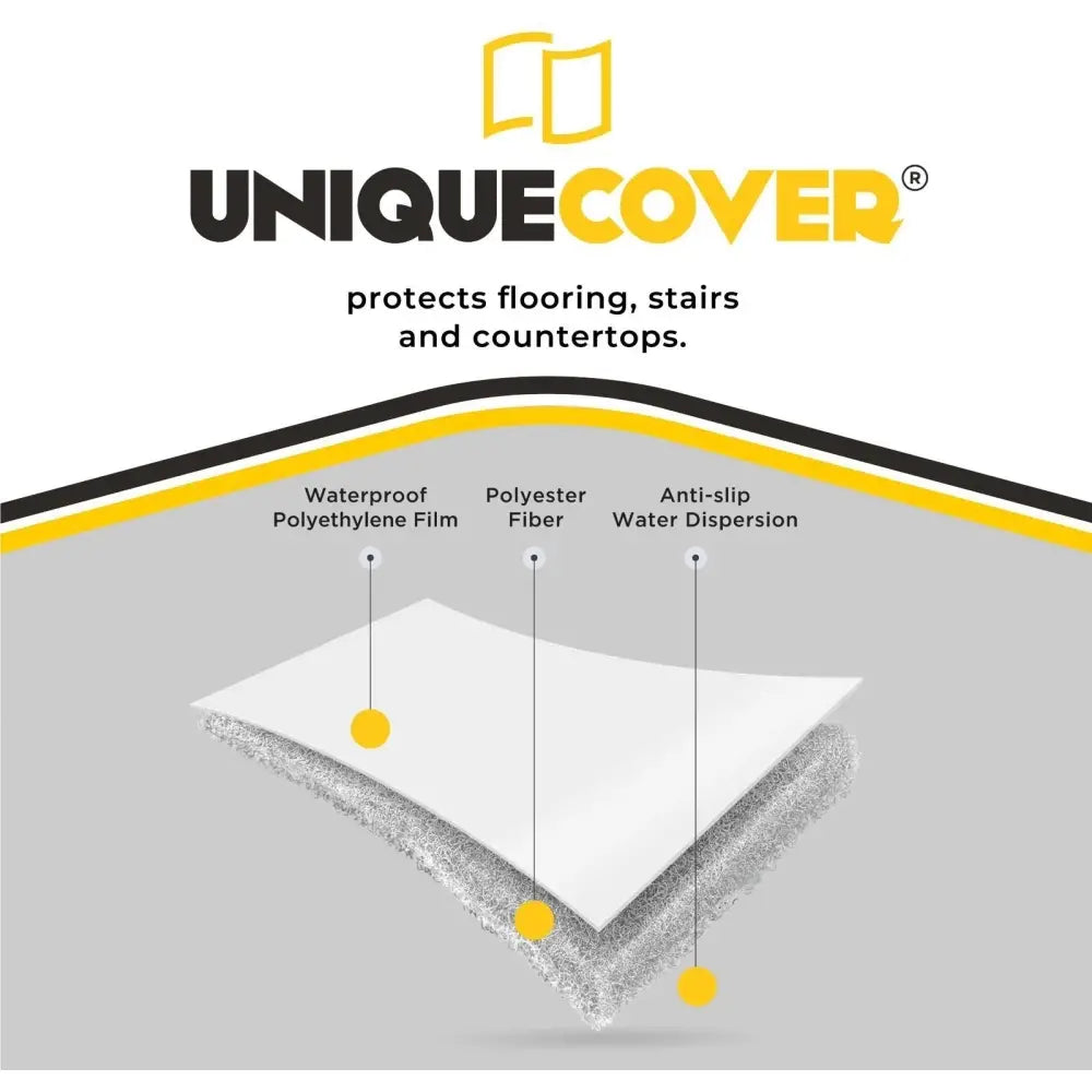 Unique Cover Beschermingsmat